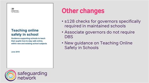 s128 check guidance.